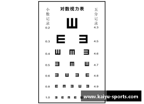聚焦近视球员：挑战场上的视力边界