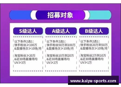 球员奖金分配：新方法探索与公平实现