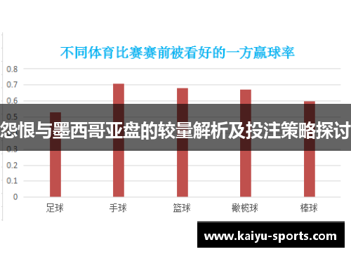 怨恨与墨西哥亚盘的较量解析及投注策略探讨