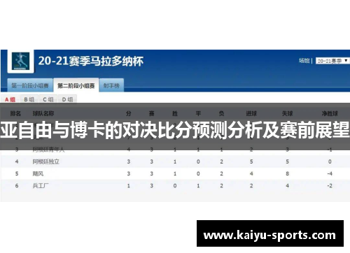 亚自由与博卡的对决比分预测分析及赛前展望