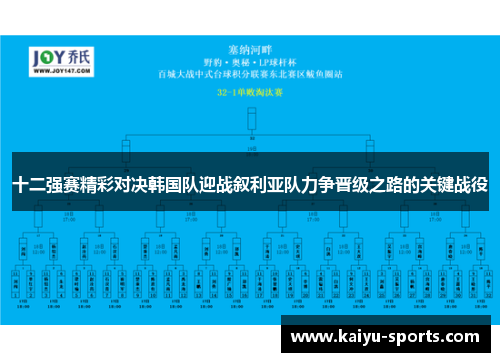 十二强赛精彩对决韩国队迎战叙利亚队力争晋级之路的关键战役